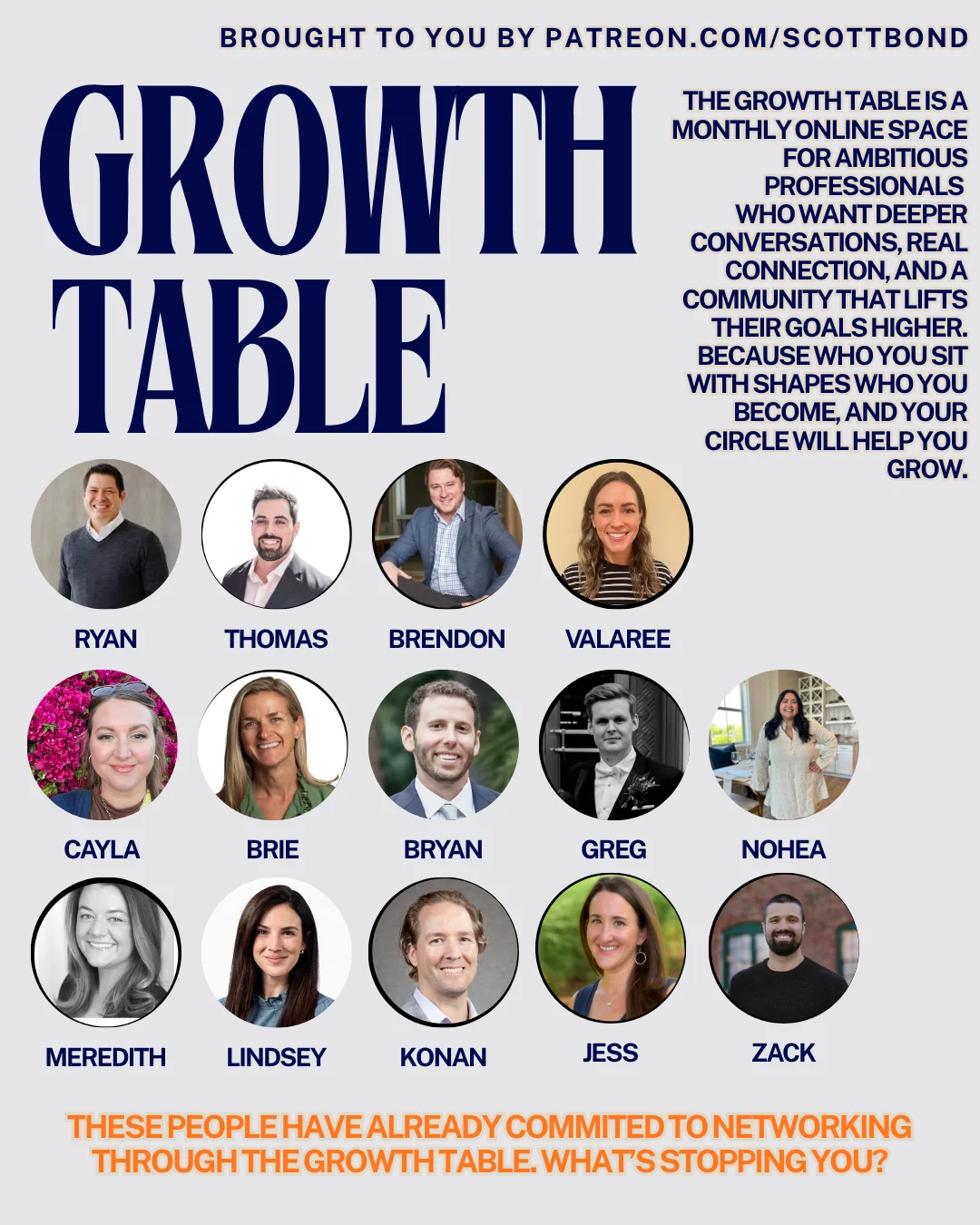 Growth Table Members